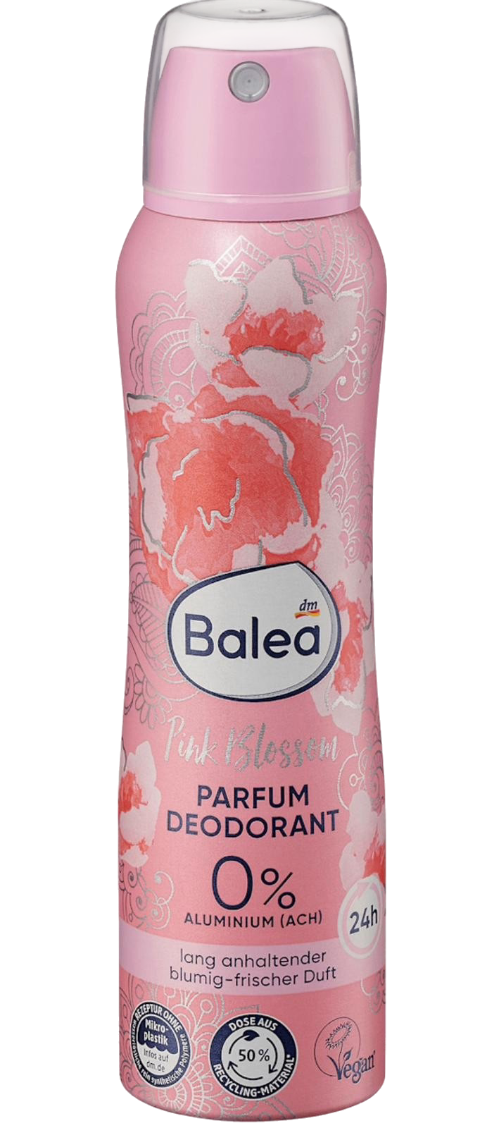 Parfums & Déodorants